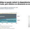 Importaciones de gas frenan soberanía energética de México: Comité científico